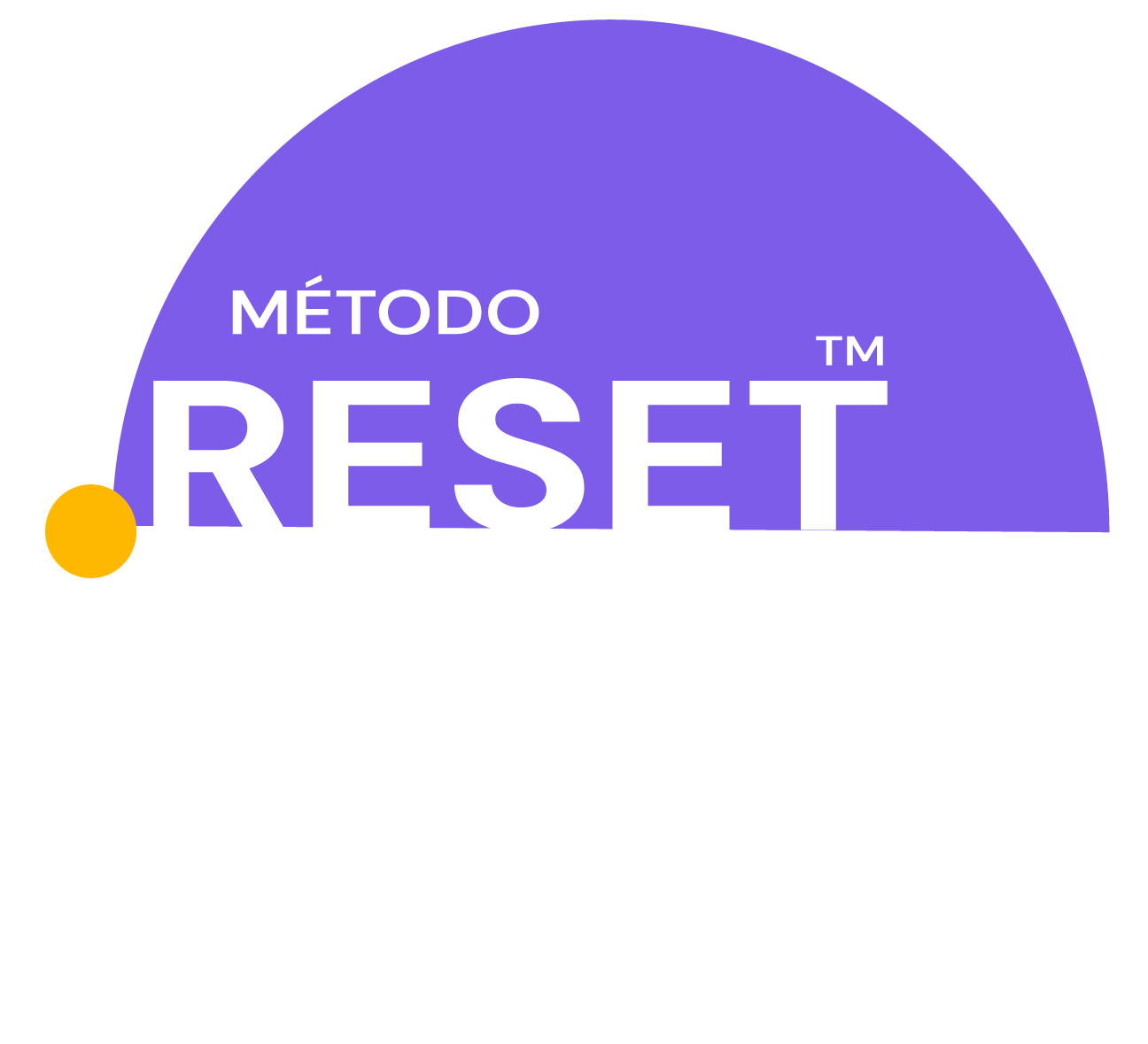 Método RESET